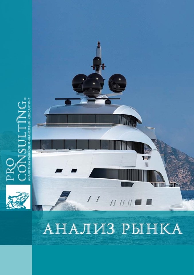 Анализ рынка ремонта яхт в Восточном Средиземноморье. 2013 год