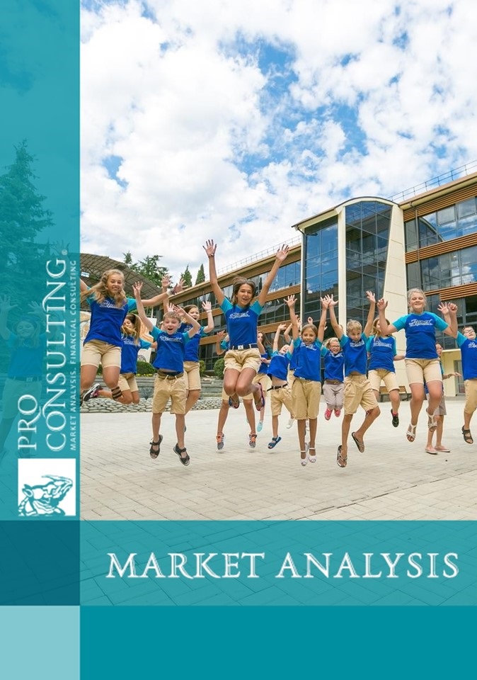 Market research of the market of children's camps in Ukraine. 2020 year