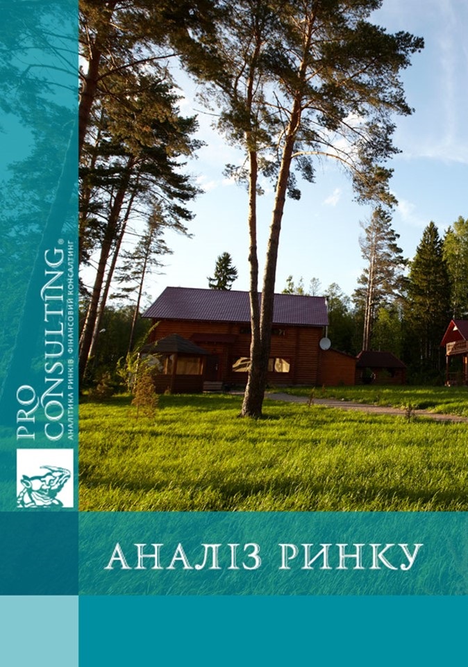 Аналіз ринку заміських комплексів. Впізнаваність брендів та аналіз попиту. 2024 рік