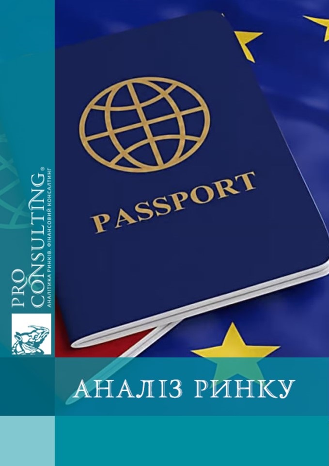 Оцінка конкурентів на ринку послуг оформлення посвідки на проживання у Словаччині. 2023 рік