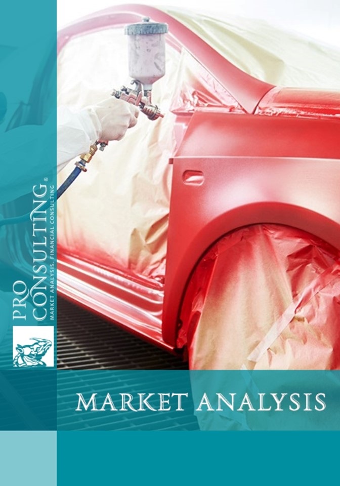 Market research report on repainting cars in Ukraine. 2015