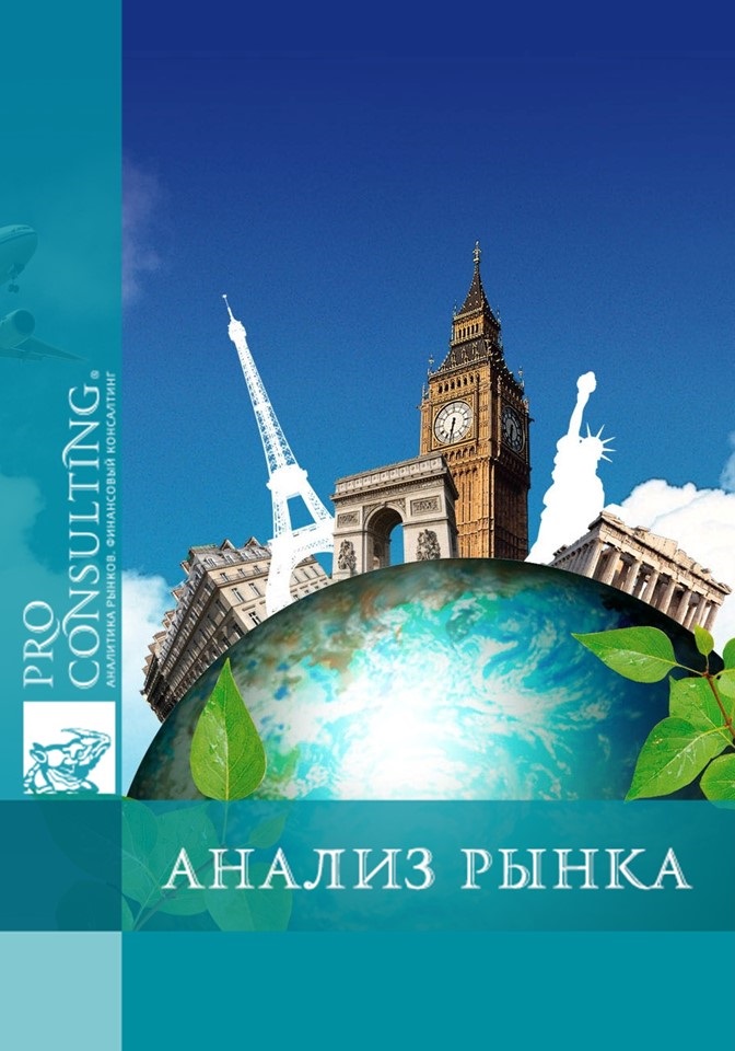 Анализ рынка туризма в Украине. 2007 год