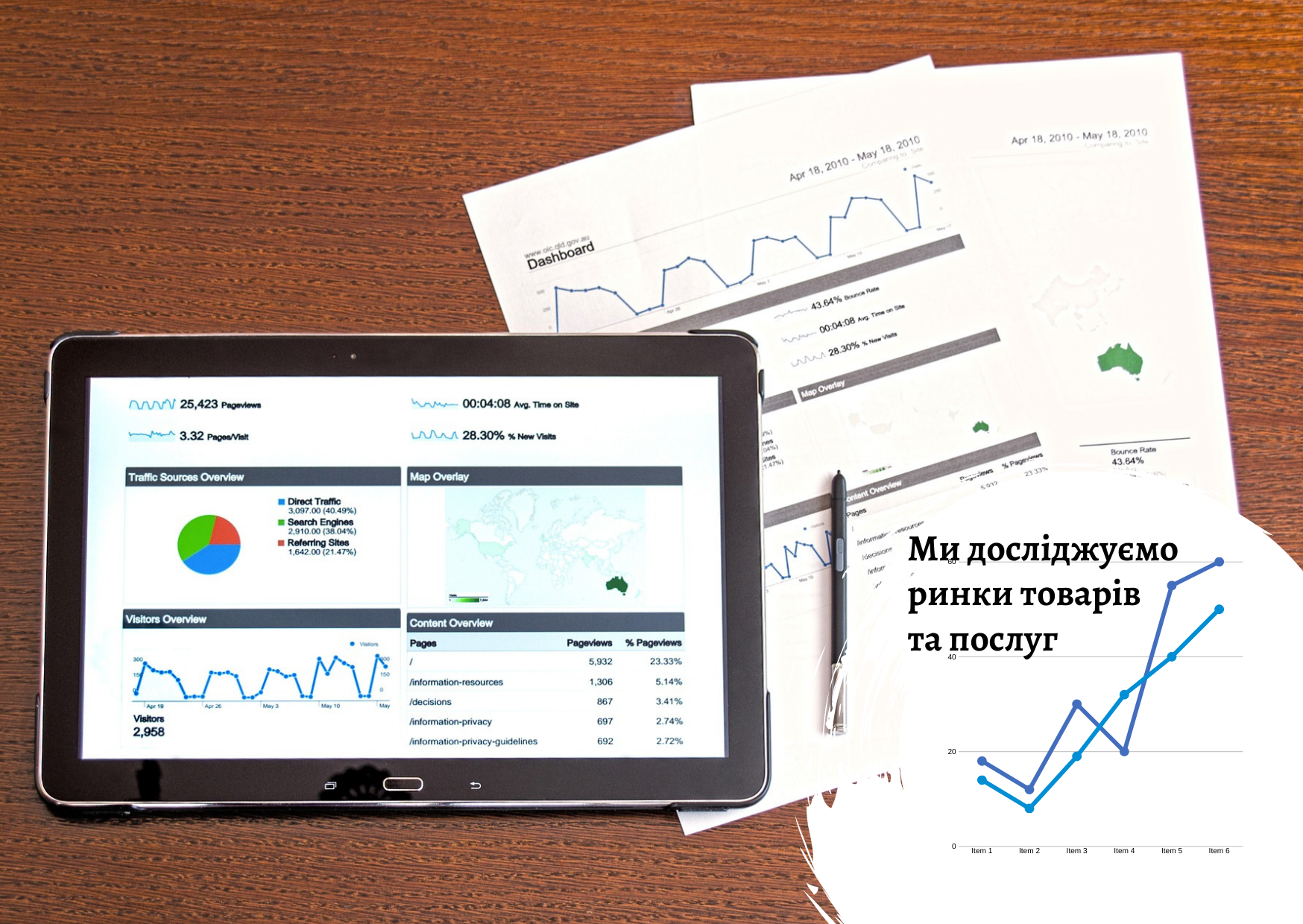 Market research - the structure of a typical report