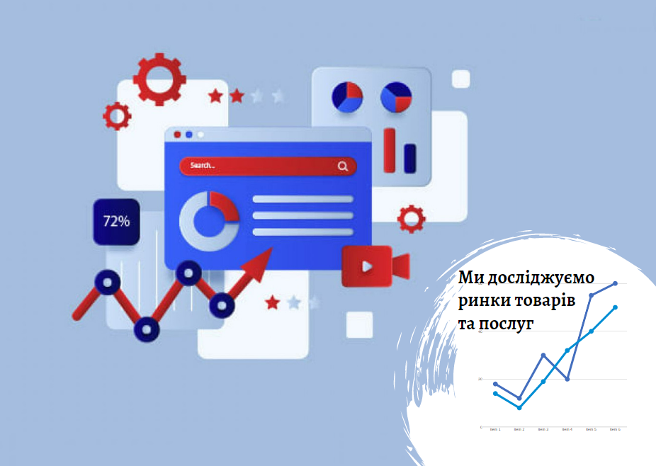 Маркетингове дослідження ринку в магазині Pro-Consulting